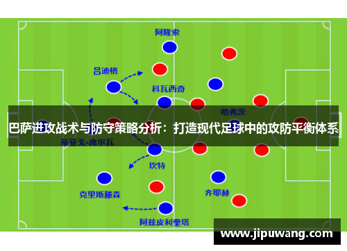 巴萨进攻战术与防守策略分析：打造现代足球中的攻防平衡体系